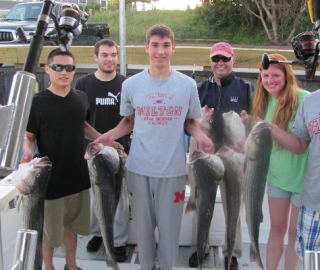 Striped Bass Fishing Hyannis
